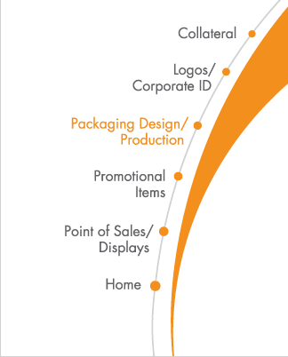 RGS Packaging Design